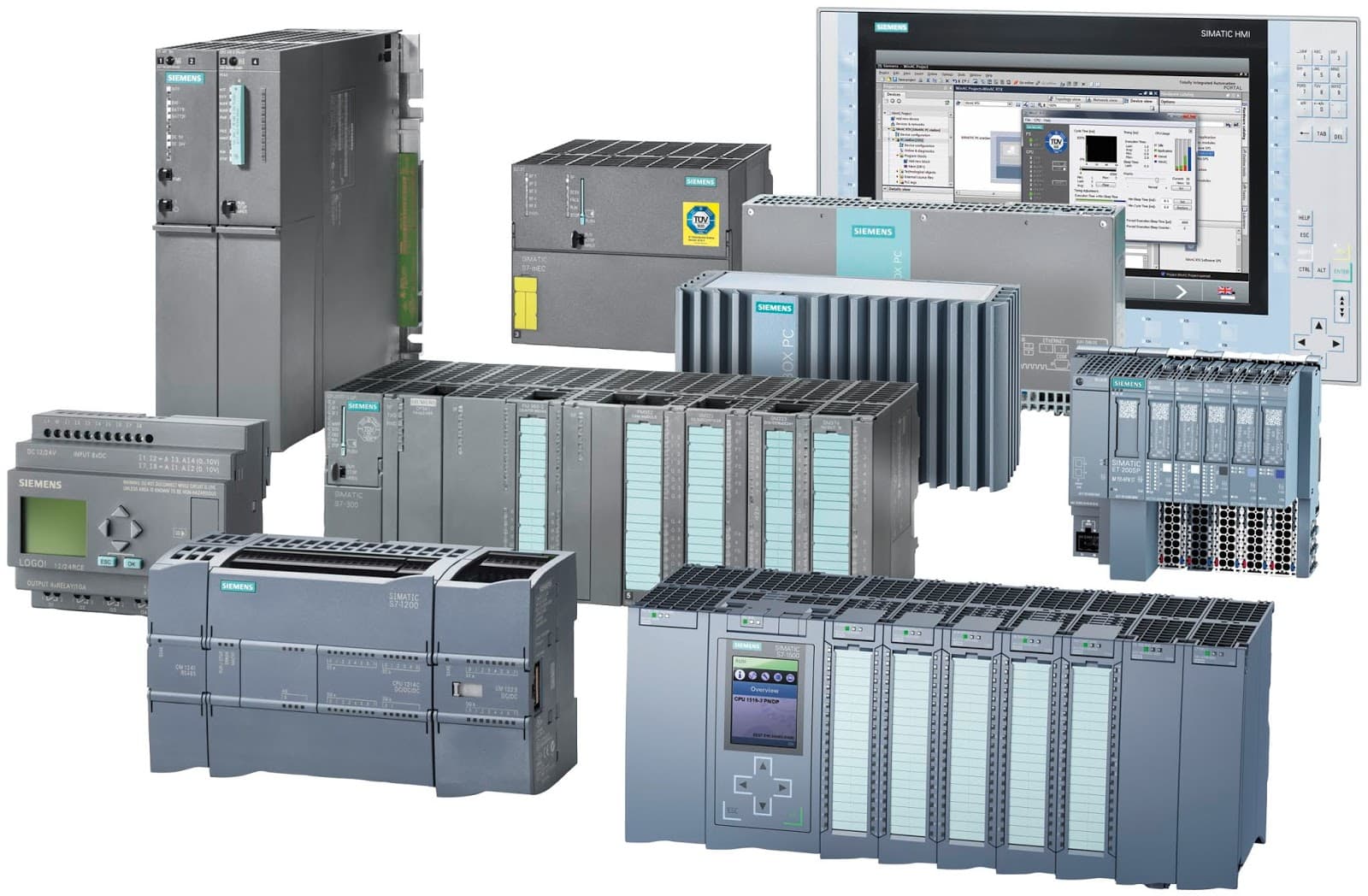 Learn Siemens PLC from Scratch using Simatic Manager - S7